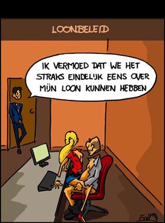 Loonbeleid