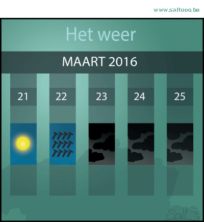 Thema van de cartoon op deze pagina: Iedereen aangeslagen door de aanslagen in brussel, klik op de cartoon om naar de volgende te gaan